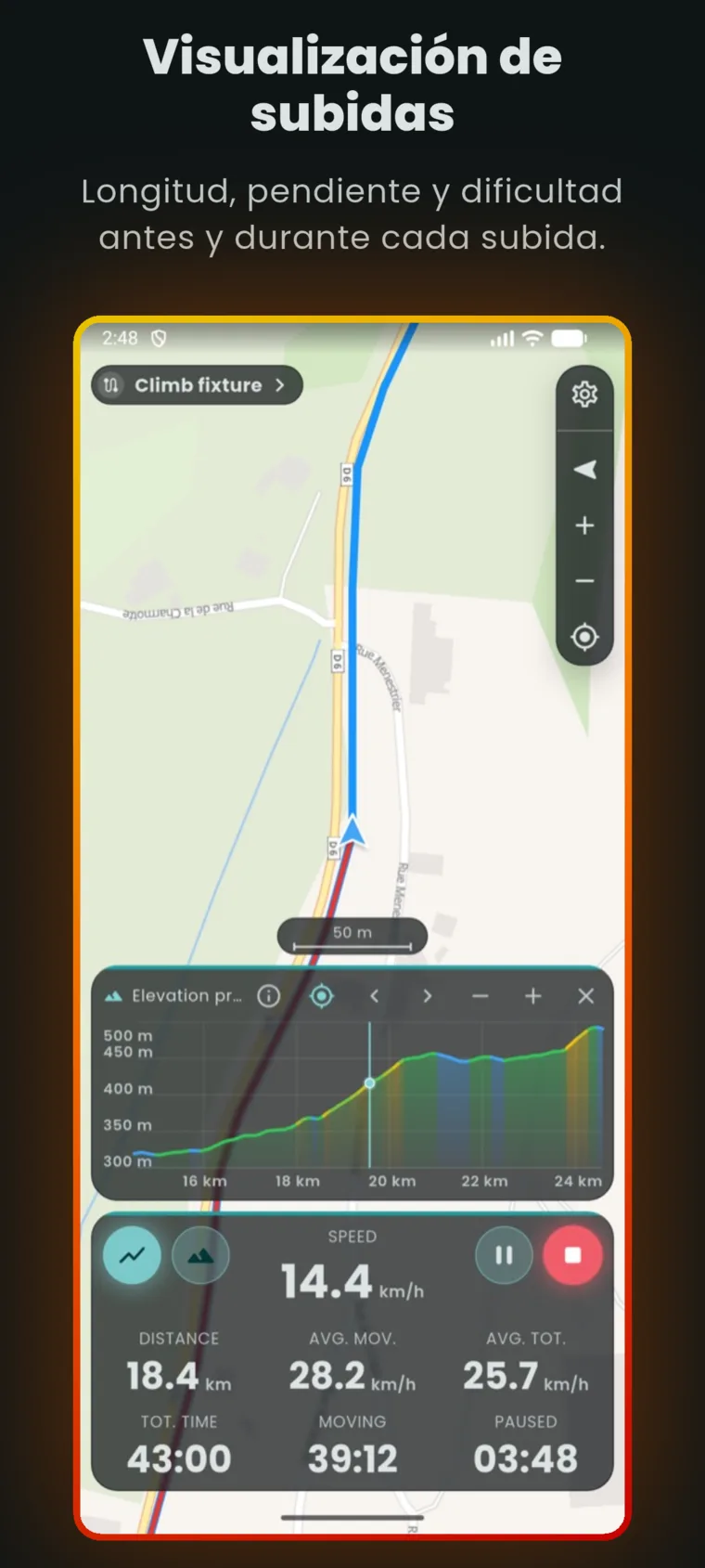Visualización de subidas