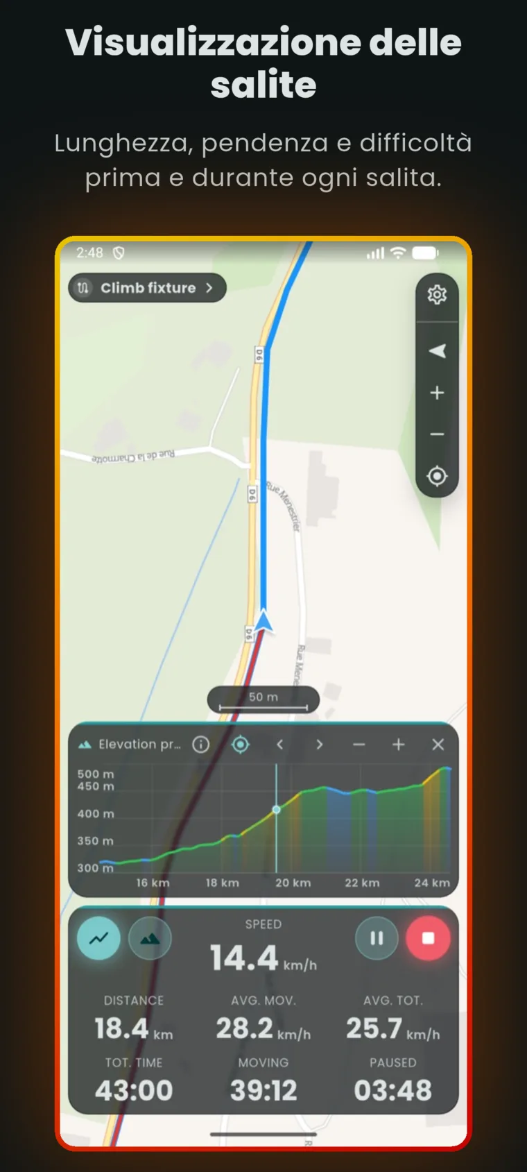 Visualizzazione delle salite